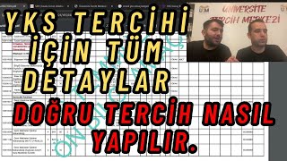 YKS Tercih Doğru Tercih Nasıl Yapılır Adan Zye herşeyi anlattık GÜNCEL [upl. by Atsyrhc]