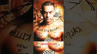 Ghajini Cast VOVOWORLD 20082024 shortsfeed shorts [upl. by Llehcram]