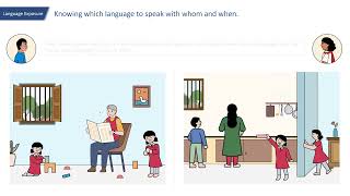 Module 1 What is Multilingualism Part03 [upl. by Kcim887]