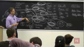 Harvard ilab  Startup Secrets Part 3 Business Model  Michael Skok [upl. by Godding]