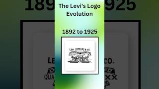 The Levis Logo Evolution levis logo brand [upl. by Clarine]