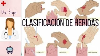 Clasificación de Heridas  Primeros auxilios [upl. by Atiuqat]