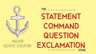 The Statement Command Question Exclamation Sentences Song [upl. by Aronow24]