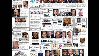 911 Conspiracy Solved Names Connections amp Details Exposed [upl. by Shep]