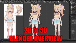 Making a VTuber avatar blender overview [upl. by Aretina]