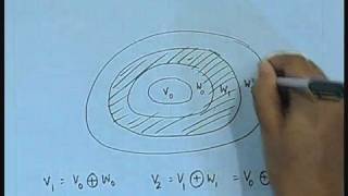 Lecture  19 Theory of Wavelets [upl. by Esaj]