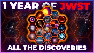 Everything NASA Discovered from James Webbs First Year in Space 4K [upl. by Schwab]