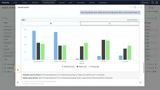 Incorta CoPilot on Aixplain Ask complex questions from HR Dataset [upl. by Edialeda620]