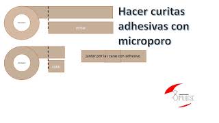 Hacer curitas o vendolete con microporo otra forma rectangular fácil y rápida de urgencia [upl. by Daenis]