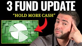 3 ETF Portfolio Should I hold more cash right now Fund Overlap [upl. by Terri]