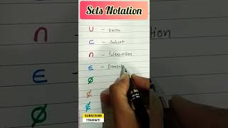 SETS notations। class 1 Chapter 1 ncert maths [upl. by Lytsirhc]