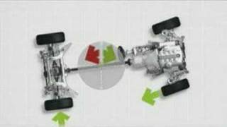 BMW Dynamic Stability Control Overview [upl. by Essila614]