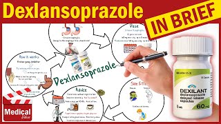 Dexlansoprazole 30 mg Dexilant What is Dexlansoprazole Dexilant Uses Dose Side Effects [upl. by Swanson]