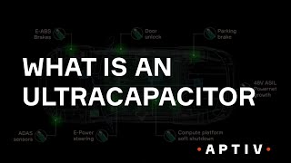 What Is an Ultracapacitor [upl. by Potash]