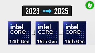 The Future of Intel CPUs 20232025 14th 15th 16th Generation [upl. by Atiuqel]