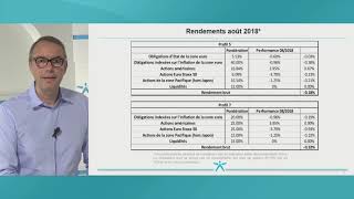 Analyse KEYPRIVATE Septembre 2018 [upl. by Butler]