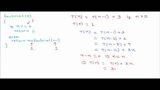 Time and space complexity analysis of recursive programs  using factorial [upl. by Dasie808]