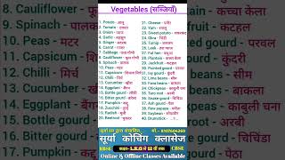 vegetables names in english and hindi with pdf  सब्जियों के नाम  vegetables  सब्जियाँ  shorts [upl. by Noryahs]