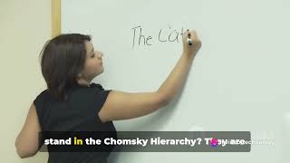 The Chomsky Hierarchy [upl. by Ellemac472]