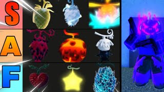 GPO Update 9 Fruit TIER LIST [upl. by Phyllida742]