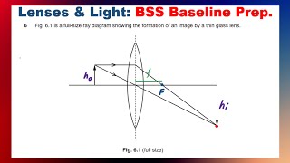 Lenses and Light  Most recent questions  IGCSE amp OLevel Physics [upl. by Arvie]