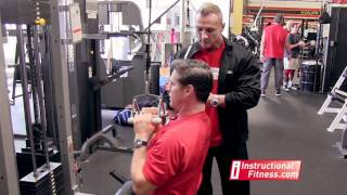 Advanced  Close Grip Pulldowns [upl. by Sydney]