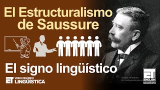 EL SIGNO LINGUISTICO 😃✅ DE SAUSSURE ESTRUCTURALISMO  Fácil explicación✅✅✅✅ [upl. by Vasileior]