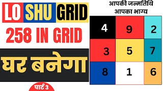 Numerology  258 In lo shu grid  Lo shu grid method  Abhishek Bhatnagar [upl. by Teage]