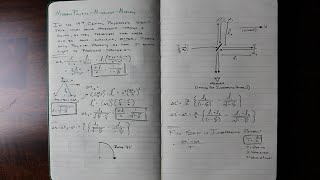 MichelsonMorley Experiment  Modern Physics Notes [upl. by Eimmaj]