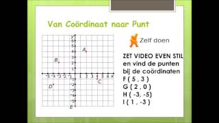 Video assenstelsel coordinaten en grafieken [upl. by Niwled455]