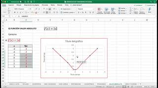 GRAFICAR FUNCIÓN VALOR ABSOLUTO USANDO EXCEL [upl. by Ebbie487]