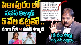 NRI Ram Analysisn On AP 2024 Elections  NRI Ram Vakkada About Pithapuram Winner  Pawan Kalyan [upl. by Valsimot]