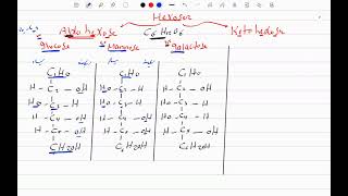 Hexoses Lecture 2 in CHO chemistry [upl. by Cinom]