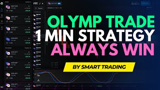 🌏 Olymp Trade 1 Minute Strategy 2022  ALWAYS WIN ✅ [upl. by Sair]