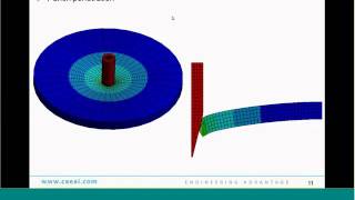 Nonlinear Convergence  ANSYS eLearning  CAE Associates [upl. by Aleetha]