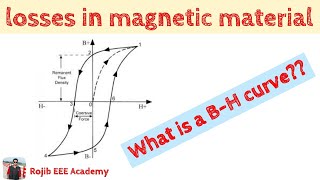 losses in magnetic material part 1  Bangla [upl. by Nolat525]