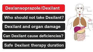 Dexlansoprazole Side Effects Dexilant Side Effects [upl. by Nnaul]