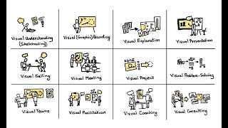 Visual Facilitation online workshop 20June2020 [upl. by Feetal]