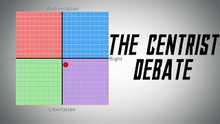 Is Centrism Stupid [upl. by Riem]