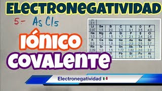 Electronegatividad de Pauling Tipos de Enlaces [upl. by Neelyk224]