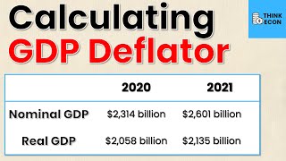 How to Calculate the GDP Deflator  Think Econ [upl. by Kostman]