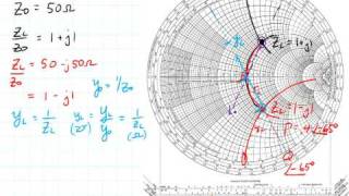 ECE3300 Lecture 125 Example and Y [upl. by Ferguson]