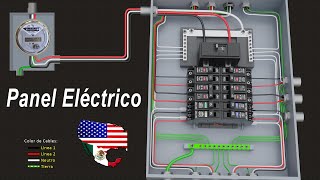 INSTALACION ELECTRICA RESIDENCIAL Centro de Carga  Panel Tablero Eléctrico México EEUU [upl. by Ardyth124]