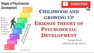 Erikson Theory of Psychosocial Development l Childhood and Growing up [upl. by Avrenim549]