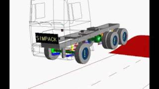 SIMPACK Multibody Simulation MBS  Automotive  Tractor [upl. by Wilkey769]