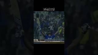 ROHIT SHARMAS 264173 AGAINST SRI LANKA IN 2014 [upl. by Beitch263]