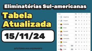 Tabela Eliminatórias Sulamericanas para a Copa do Mundo 151124 [upl. by Dawes]