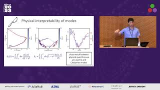 Schrodinger Dynamics And Berry Phase of Undulatory Locomotion  Alex Cohen  JuliaCon 2023 [upl. by Aisenet]