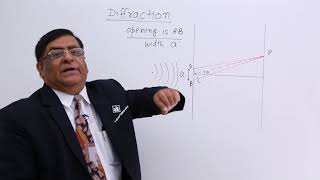 Class 12th – Diffraction  Wave Optics  Tutorials Point [upl. by Boylston]