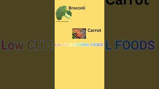 Low cholesterol foods for weight loss nutritionforwellness nutritiongoals weightlossyshort [upl. by Aillij865]